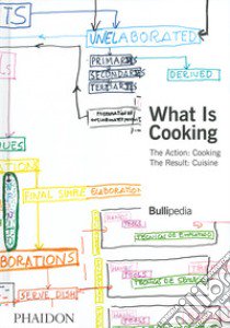 What is cooking. Ediz. illustrata libro di Adrià Ferran