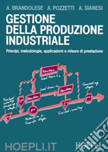 Gestione della produzione industriale libro di Brandolese Armando; Pozzetti Alessandro; Sianesi Andrea