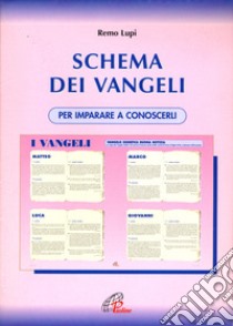 Schema dei Vangeli. Per imparare a conoscerli libro di Lupi Remo