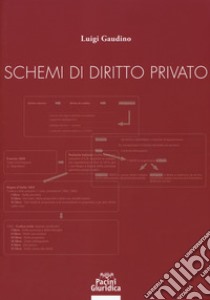 Schemi di diritto privato libro di Gaudino Luigi