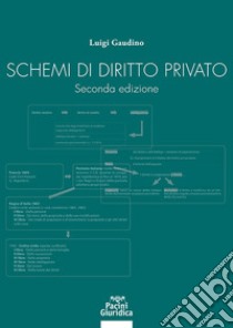 Schemi di diritto privato libro di Gaudino Luigi