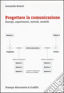 Progettare la comunicazione. Esempi, esperimenti, metodi, modelli libro di Romei Leonardo