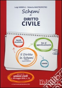 Schemi di diritto civile libro di Iannelli Luigi; Mastropietro Roberta