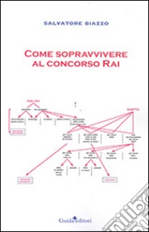 Come sopravvivere al concorso RAI libro di Biazzo Salvatore