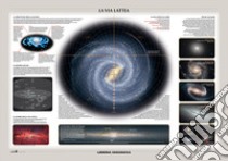 Sistema solare. Via Lattea. Carta murale astronomica libro