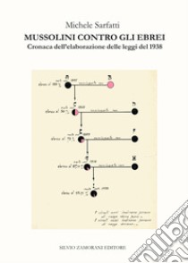 Mussolini contro gli ebrei. Cronaca dell'elaborazione delle leggi del 1938. Nuova ediz. libro di Sarfatti Michele