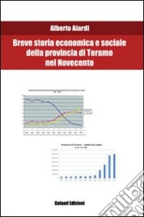 Breve storia economica e sociale della provincia di Teramo nel Novecento libro di Aiardi Alberto